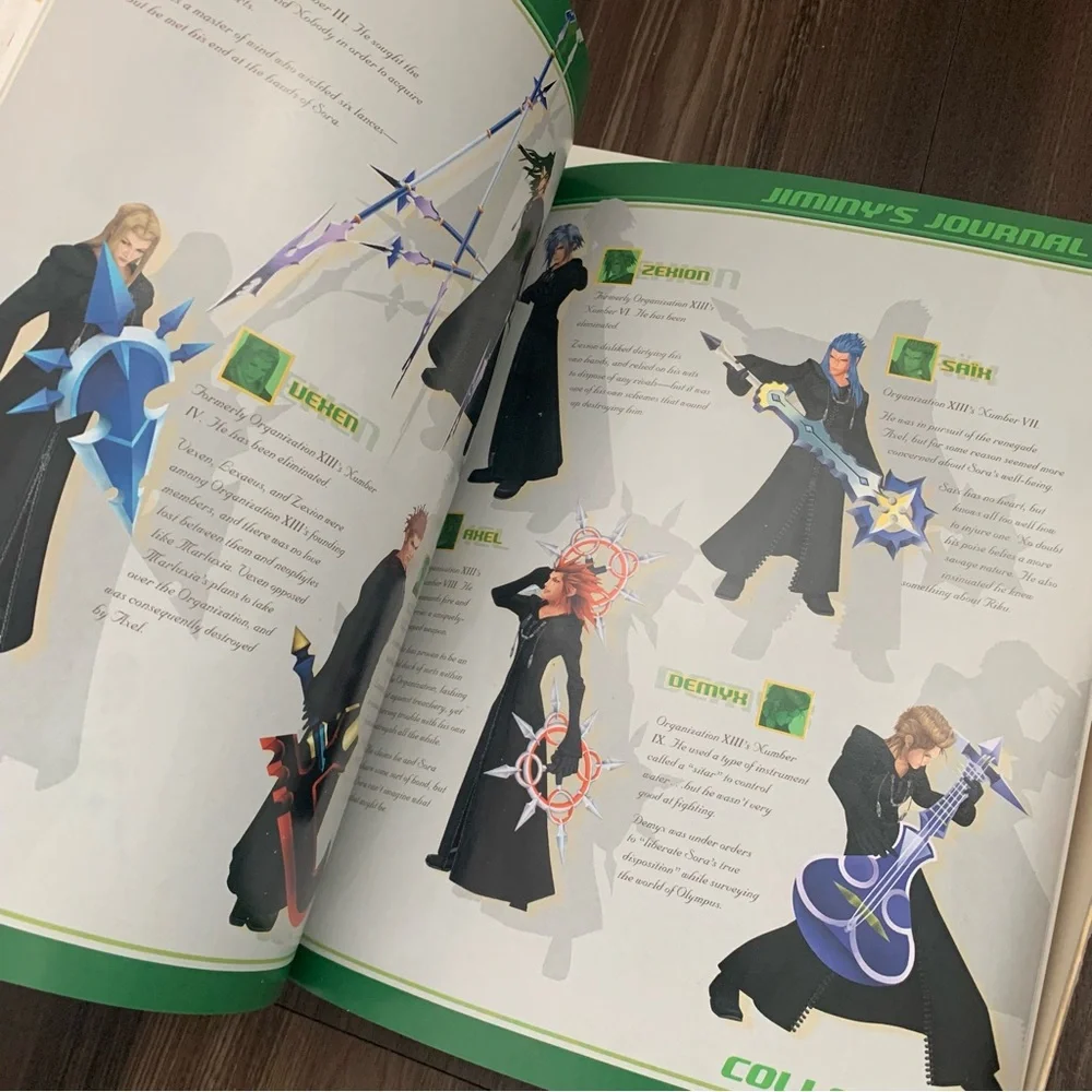 Kingdom Hearts Video Game Guide